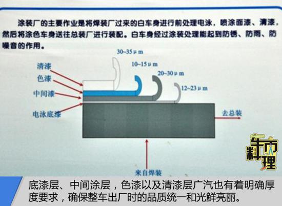 绿色发展目标：开启可持续发展的未来